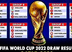 Berapa Slot Eropa Di Piala Dunia 2022