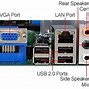 Slot Memori Pada Motherboard Disebut Dengan Istilah Apa Di Hp